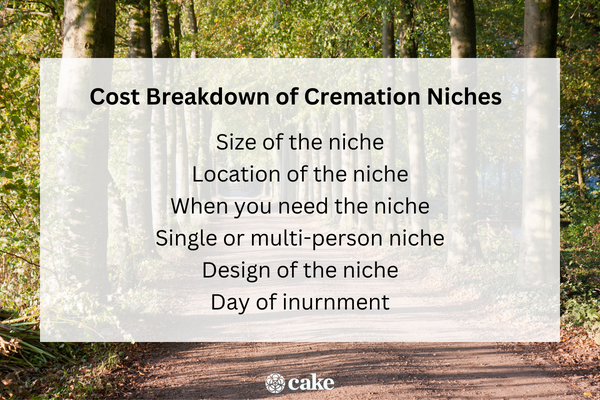A Cost Breakdown of Cremation Niches
